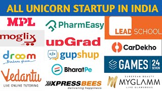 List of All Unicorn Startup Companies in India unicornstartup [upl. by Yarezed52]