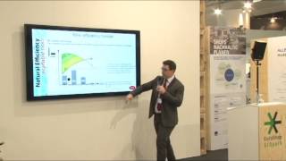 Transcritical CO2 condensing unit driven by DC inverter technology EuroShop 2017 [upl. by Airrehs259]