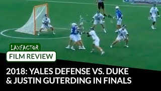 Lacrosse Film Review Yale Defense vs Duke In NCAA Lacrosse National Championship [upl. by Nnaeitak5]