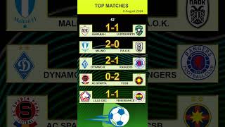 QarabahLudogorets prediction Dynamo KyivRangers Champions League LilleFenerbahce tip SpartaFCSB [upl. by Eldreda]