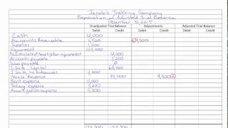 Adjusted Trial Balance [upl. by Pare]