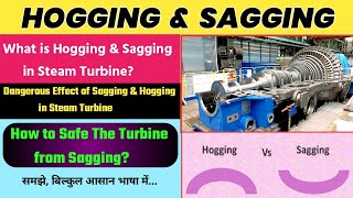 Hogging amp Sagging in Steam Turbine  Reason Effect amp Prevention of Sagging amp Hogging in Turbine [upl. by Lockwood409]