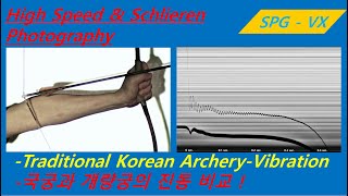 Traditional Korean Archery amp High Speed Imaging 각궁과개량궁의 진동비교 고속 촬영 [upl. by Anaerdna]