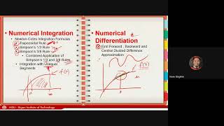 Numerical Differentiation [upl. by Nylhsoj121]