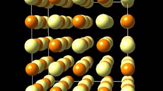 PbTe Acoustic longitudinal phonon [upl. by Tram]