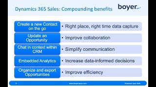 Microsoft Dynamics 365 Sales Demo [upl. by Beverley]