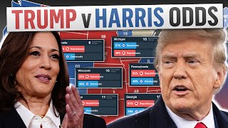 Prediction Markets Trend Toward Harris but Trump Remains Favored [upl. by Vigen]