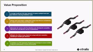 Video Series VESDA Sensepoint XCL Gas Detection [upl. by Bathilda]