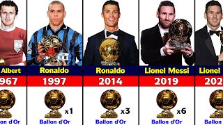 All Ballon dOr Winners 1956  2021 Lionel Messi Won 2021 Ballon dOr [upl. by Namrak]