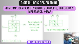 Prime Implicants and Essentials Concepts Differences Importance KMAP Digital Logic Design [upl. by Zacks123]