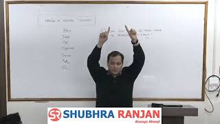 Rushikesh Dudhat  Geography  GS  LECTURE 39 UPSC GEOGRAPHY [upl. by Enajharas775]