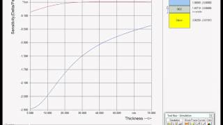 Delta Psi Simulations with fixed Wavelength  EL X02  Ellipsometer [upl. by Ynitsed]