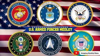 US Armed Forces Medley  Military Anthems [upl. by Nnylear]