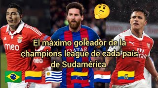 El máximo goleador de la champions league sudamericano [upl. by Eixor]