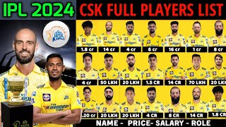 IPL 2024  Royal Challengers Bangalore Full Squad  RCB New Squad 2024  RCB Team Players List 2024 [upl. by Woodson]