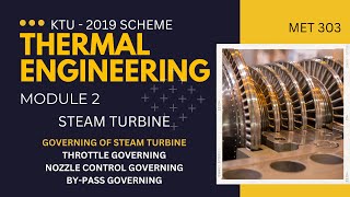 GOVERNING OF STEAM TURBINE THERMAL KTU MODULE 2 [upl. by Aranat]