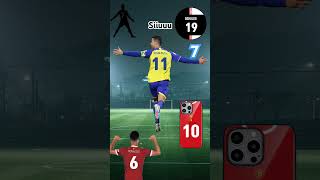 Siuuu 7 siuuuuu cr7 cr7fans cr7shorts challenge india fifa [upl. by Aruol617]