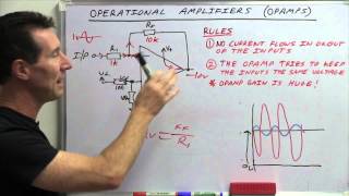 EEVblog 600  OpAmps Tutorial  What is an Operational Amplifier [upl. by Gideon839]