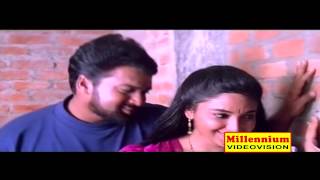 Hit Song  Devike Nin Meyyil  April 19  Malayalam Film Song [upl. by Atinaw]