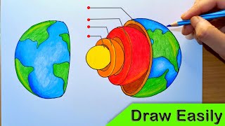 layers of earth diagram drawing  how to draw earth layers diagram  Lithosphere diagram [upl. by Edras702]