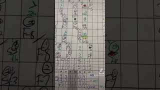 How I keep score as a baseball broadcaster redsox woosox mlb broadcasting baseball [upl. by Essenaj]