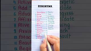 Synonyms  Daily Learning📖🔥 english grammar education learning [upl. by Kristin17]