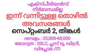 Jobs 2024 Malayalam Kerala Jobs 2024 Kerala Job Vacancy 2024 Kerala Job Vacancy Today [upl. by Ondine]