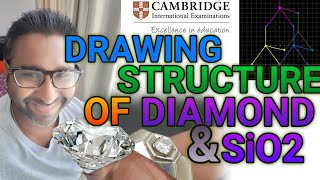 DRAWING STRUCTURE OF DIAMOND AND SiO2 [upl. by Agbogla]