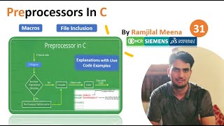 C31 PreProcessors amp Preprocessor Directives In C Programming  Typedef Vs define  Macros [upl. by Dawaj]