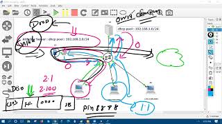 IP dhcp snooping ARP inspection DAI Day 4 [upl. by Ilegna]