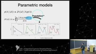 Filippo Santoliquido The evolution of compact objects across cosmic time  Class 2 [upl. by Ungley647]