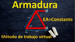 Armadura EA SON CONSTANTES  MÉTODO DE TRABAJO VIRTUAL  Clase 2 [upl. by Novihs]