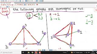 Lec30Graph TheoryIsomorphic GraphsGTU Exam Questions [upl. by Htebi68]