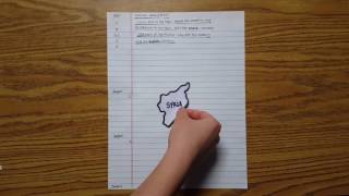 How to Prep an Extemp Speech [upl. by Lasky]