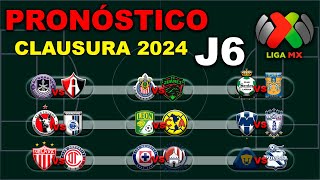 ⚽ El mejor PRONÓSTICO para la JORNADA 6 de la LIGA MX CLAUSURA 2024  Análisis  Predicción [upl. by Eveiveneg]