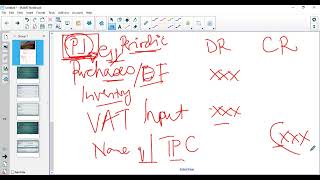 FAC1501 FAC1502 TRADE PAYABLES CONTROL [upl. by Izzy]