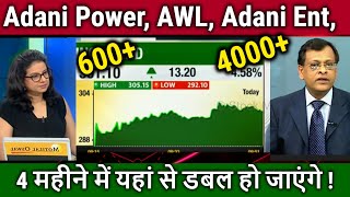 Adani power share newsAWLadani total gas latest newsadani enterprises latest newsanalysistarget [upl. by Whipple580]