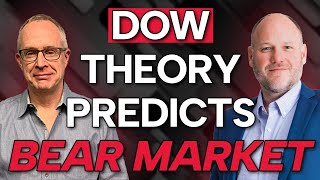 Bear Market Risks Increase  the Market Turns Bearish AT THIS LEVEL DOW Theory Draws the LINE [upl. by Ahseiyt680]