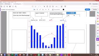 Klimadiagramme  1 Aufbau und Inhalte [upl. by Mcquillin]