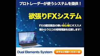 Close to Edge Advanced による実況解説。テクニカル分析の基本や当日のファンダメンタル情報も含め説明します。当分無料で配信予定。 [upl. by Ppik]