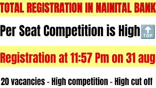 Total registration in Nainital Bank at 1157 PM  Nainital bank PO  per seat competition is high [upl. by Utas47]