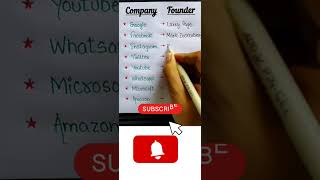 Different companies founder ytshorts shorts english education vocubulary englishgrammar [upl. by Purington]