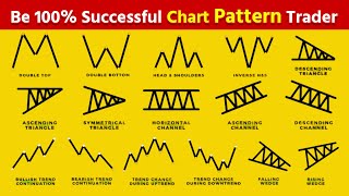 Ultimate Guide To Chart Patterns To Become A Successful Trader [upl. by Eimrej]