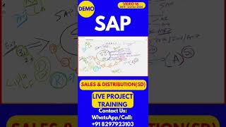 SAP SD Training 16 2nd Oct 2024 sapsdconsultant sapcorporatetraining [upl. by Recnal]