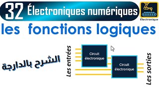 032 électronique numérique Présentation des fonctions logiques [upl. by Hcirdeirf]