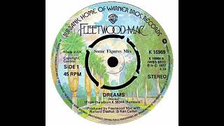 Fleetwood Mac  Dreams Sonic Figures 2024 Mix [upl. by Brieta36]