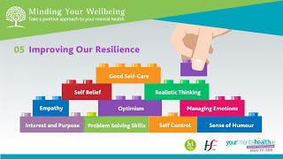 Minding Your Wellbeing Session 5 Improving Our Resilience [upl. by Cornelie]