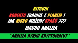 👉 ANALIZA RYNKU KRYPTOWALUT 3102024  BTC  JAK NISKO MOŻEMY SPAŚĆ [upl. by Winfield101]