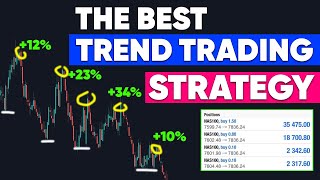 Best Price Action Strategy For Trend Trading [upl. by Nonnerb]