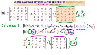 ÁLGEBRA LINEAL MIRA la forma DE RESOLVER un DETERMINANTE DE 6X6 con LETRAS ENTRA Y APRENDE MÁS [upl. by Kirad]